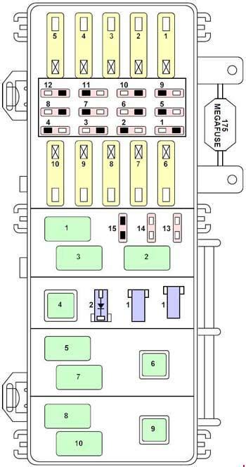 power distribution box starter relay 97 mountaineer|1997.